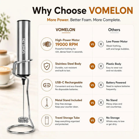 Rechargeable Milk Frother With Stand Electric Whisk Foam Maker USB C Two Speed Handheld Drink Mixer For Coffee Latte Cappuccino Matcha Drinks Silver Finish in stand with features comparison chart