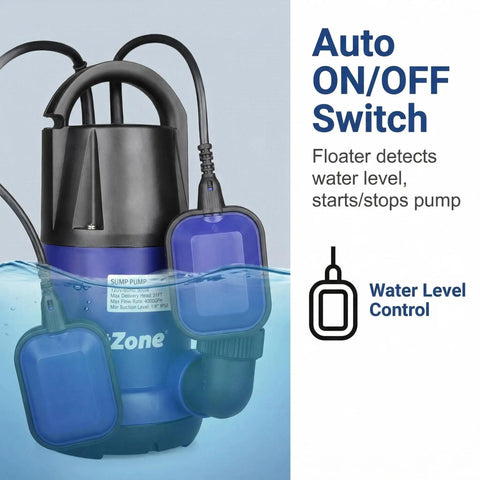 Heavy Duty 1HP Submersible Water Pump Featuring A Badass 4000 GPH Output With A Rock Solid Thermoplastic Build, with float switch.