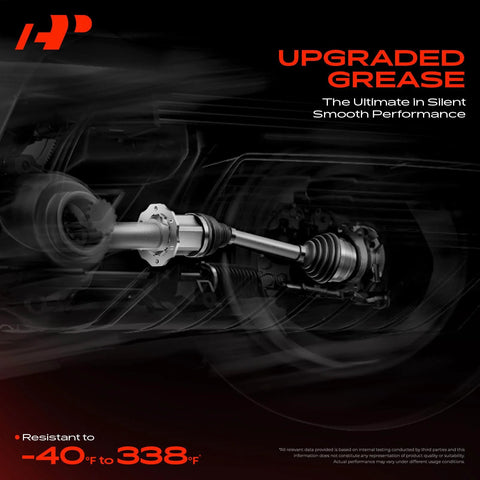 Front CV Axle Shaft Assembly Pair for Honda Pilot 2009-2011 and Acura MDX 2007-2009 V6 image showing enhanced grease feature