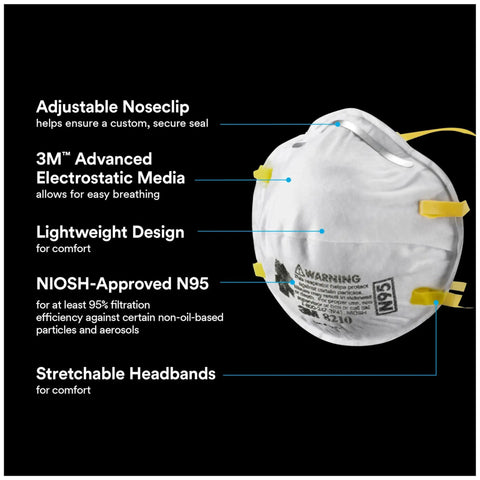 N95 Respirator Mask For Drywall Sanding All Day Comfort NIOSH Approved 95 Percent Filtration Advanced Filter Media For Easy Breathing Cushioned Nose Foam Adjustable Nose Clip Stretchable Straps 20 Pack Model 8210D20DC