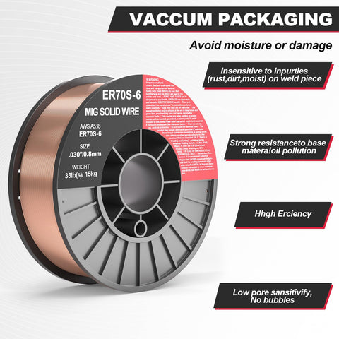 0.030 Inch 33 Pound MIG Welding Wire For Carbon Steel On ABS Spool ER70S6 Grade Mild Steel Wire With Higher Manganese And Silicon