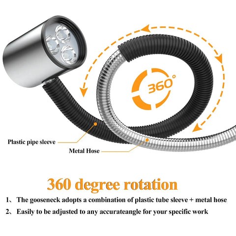 Magnetic Work Light With 23 Inch Flexible Gooseneck And Strong Magnetic Base, IP65 Waterproof LED Machine Lamp For Lathe Milling Drill Press, Industrial Lighting, 120V