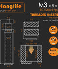 Top Shelf M3 Heat Set Threaded Inserts For 3D Printing Projects And Plastic Reinforcement 100 unit dimensions diagram.