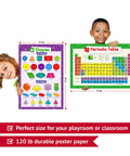 Smiling kids holding Educational Poster Bundle For Kids With 32 Laminated Posters, showing shapes and periodic table.
