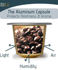 120 Count Nespresso Compatible Coffee Pods Go To Variety Pack For Original Machines Ristretto Espresso And Lungo Capsules Aluminum