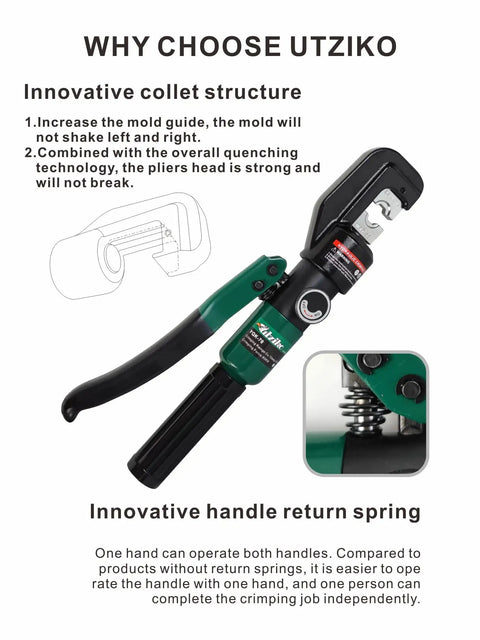 Hydraulic Crimping Tool 10 Ton With 11mm Stroke Rotating Head close-up, showing innovative collet and handle return spring.