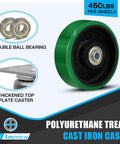 Heavy Duty Smooth Rolling Casters Set Of 4, 4 Inch Polyurethane On Cast Iron Wheels With Double Ball Bearings featuring a green wheel.