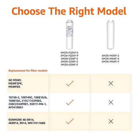 Comparison chart for Fridge Water Filter 2 Pack For GE FQSVF Drinking Water System with model compatibility list.