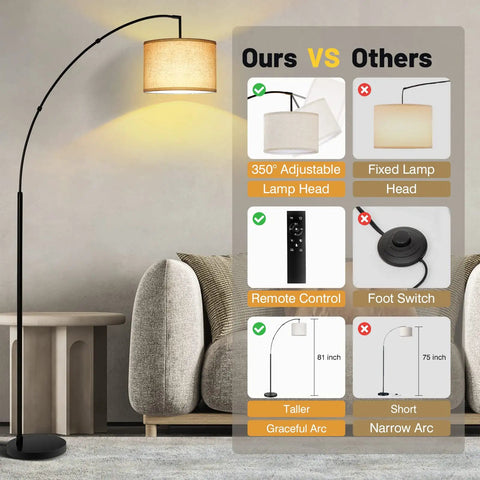 Lit Tall Arc Floor Lamp With Remote Control 81 Inch Tall Dimmable LED Stepless Color Temperature Remote Dimmer Adjustable Hanging Drum Beige Shade Modern Floor Lamp For Living Room And Bedroom comparison with others