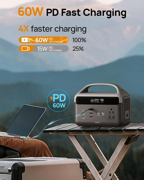 Beefed Up 192Wh Portable Power Station with LiFePO4 Battery, 300W Output on folding table with laptop, scenic backdrop