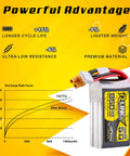 R-Line Version 5.0 3S LiPo Battery 11.1V 150C 850mAh Pack with XT30U-F Plug; advantages and discharge rate curve shown