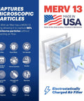 Six Pack 16X20X1 MERV 13 Air Filter For HVAC Systems Made In USA Electrostatic Pleated Filter illustration with features listed