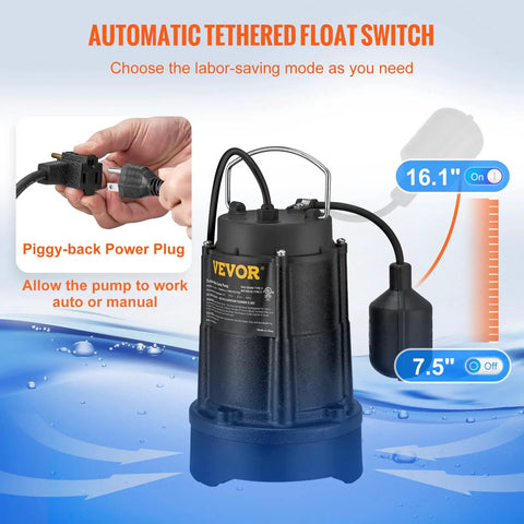 Beefy Half HP Submersible Sewage Pump With 4320 GPH Flow for Indoor and Outdoor Drainage Cast Iron and Stainless Steel Sump