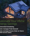 Commercial Three Phase Smart Energy Monitor With No Sweat Install Clamp Sensors Track Real Time Usage And Solar Net Metering For Dead Simple Business Power Tracking, solar panels on modern home.