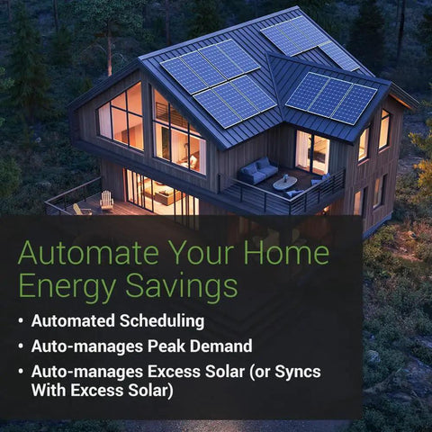 Commercial Three Phase Smart Energy Monitor With No Sweat Install Clamp Sensors Track Real Time Usage And Solar Net Metering For Dead Simple Business Power Tracking, solar panels on modern home.
