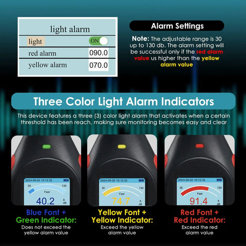 Pro Grade Portable Decibel Meter With Data Logger And 43,000 Record Capacity, 30-130 dB Range, Three Color Alarm Lights, AC Frequency And DC Output, Great For Home, Shop, And Factory Noise Monitoring showing alarm settings and color indicators
