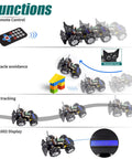 Mecanum Wheels Robot Car Kit demonstrating functions: IR remote control, obstacle avoidance, line tracking, and LCD1602 display for Raspberry Pi Pico.