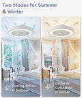 20 Inch Low Profile Bladeless Ceiling Fan With Dimmable LED Light And Adjustable Brightness Blows Smooth Sweet Air In A Slick White Enclosed Shell Packed With Energy Smart Tech Perfect For Cozy Rooms And Kid Safe Nurseries in summer and winter modes.