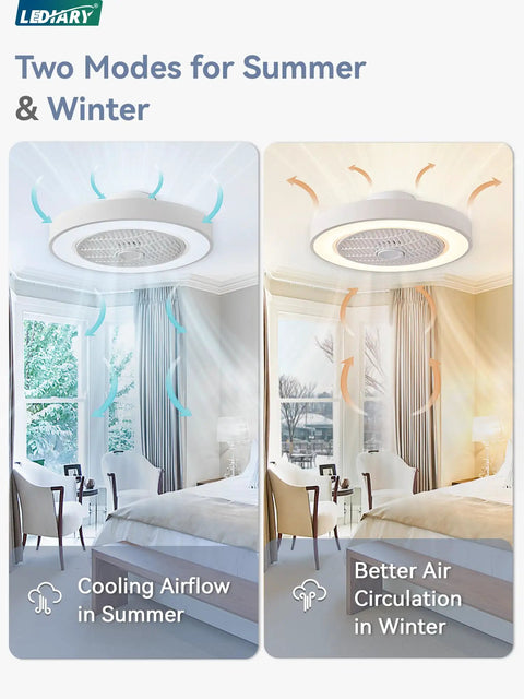 20 Inch Low Profile Bladeless Ceiling Fan With Dimmable LED Light And Adjustable Brightness Blows Smooth Sweet Air In A Slick White Enclosed Shell Packed With Energy Smart Tech Perfect For Cozy Rooms And Kid Safe Nurseries in summer and winter modes.