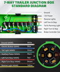 7-way trailer junction box standard diagram with color-coded wiring for Heavy Duty Six Foot Seven Pin Trailer Wiring Harness.