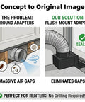 4 Inch Garage Door Vent Adapter for Laser Engraver Exhaust and Workshop Fume Extraction, flush-mount design, eliminates gaps