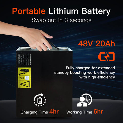 Heavy Duty Fully Electric Pallet Jack With Massive 4400 Lb Load Capacity For Easy Material Handling 48V 20Ah lithium battery with easy swap.