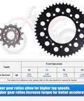 Chain And Sprocket Kit 13T Front And 48T Rear For CRF450R 04-18 2020 And CRF450RX 17-21 with gear ratio chart