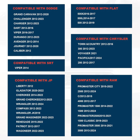 Compatibility chart for Dodge, Fiat, Chrysler, SRT, Jeep, and RAM models from 2012 to 2024, listing compatible vehicles.