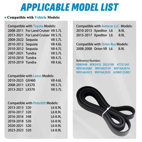 Premium EPDM Serpentine Drive Belt That Fits Toyota Sequoia Tundra Land Cruiser Lexus GX460 LX570 And More with ribbed design for engine use.