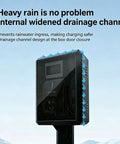 Heavy Duty Outdoor Electric Vehicle Charger Cover With Lock Badass Weatherproof Shield designed with a drainage channel.