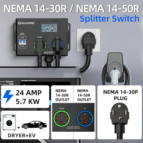 Smart 240V EV And Dryer Splitter With Auto Power Switch For Dryer Outlet Share 240V Between EV Charger And Dryer No Rewiring Needed No Brainer 3 Color LED Ring 3.4 Inch LCD Display NEMA 14 30 Plug And 14 30 And 14 50 Outlets 24 Amp