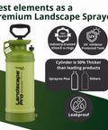 Two Gallon Garden Pump Sprayer For Landscaping With Brass Nozzle UV Protected Tank showcasing features like thickness and leakproof.
