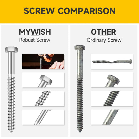 Comparison of Mywish robust screw and ordinary screw showing structural differences and installation application.
