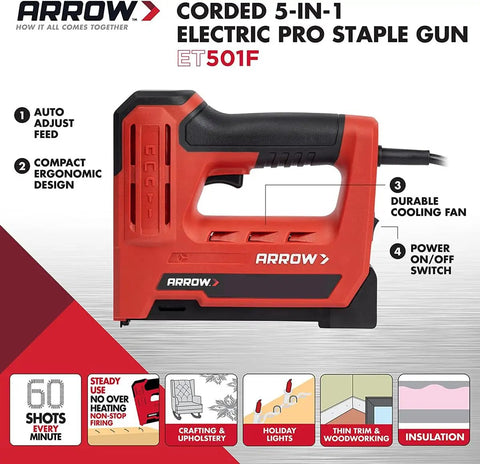 Corded Five In One Pro Grade Electric Staple And Nail Gun for Upholstery Framing Insulation shown in red with features labeled