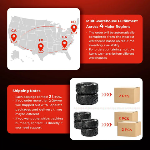 Map showing distribution regions and image of Go Kart Tire Set 145 70 6 14x6 6 Ply Tubeless Big Horn Tread with two boxes.