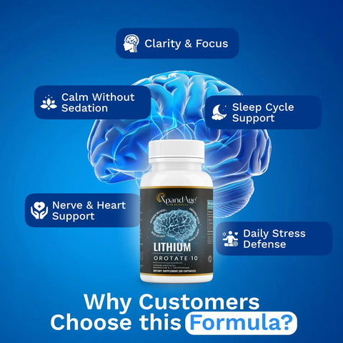 Image of Lithium Orotate 10mg bottle with Magnesium Taurate and L-Tryptophan for brain health, mood support, and immunity, made in USA.