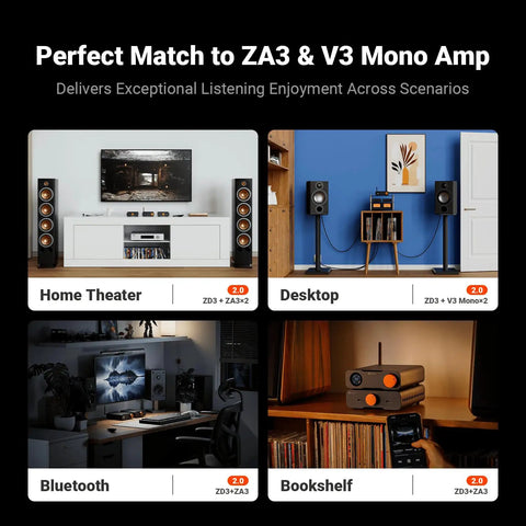 Home audio setups with ZD3 Desktop DAC Preamp With HDMI ARC And ES9039Q2M Chip Fully Balanced DAC for diverse stereo experiences.