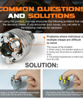 Adjustable Universal Socket Wrench With Three Eighths Inch Drive troubleshooting guide with solutions for jamming issues.