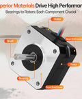 10 Pack Nema 17 Stepper Motors 2 Phase 1.8 Degree 0.26Nm Beefy Torque Bipolar With 4 Lead Cables 1M Long Shaft 5mm 24mm Shaft Length 42x42x25.5mm For 3D Printer CNC DIY Robots showing motor components