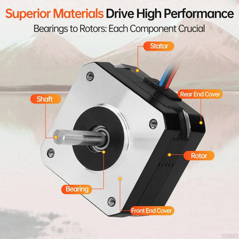 10 Pack Nema 17 Stepper Motors 2 Phase 1.8 Degree 0.26Nm Beefy Torque Bipolar With 4 Lead Cables 1M Long Shaft 5mm 24mm Shaft Length 42x42x25.5mm For 3D Printer CNC DIY Robots showing motor components
