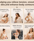 Collage of people using 4 In 1 Lymphatic Drainage Massager with Heat Red Light Vibration and Microcurrent for care.