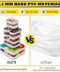 Comparison of 1.2 mm hard PVC material container vs thinner option, showing stackable storage with food and toys inside.