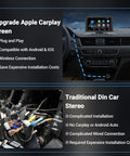 Comparison of 7 Inch Wireless CarPlay And Android Auto Portable Touchscreen Stereo with traditional DIN car stereo wiring.