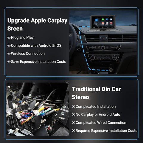 Comparison of 7 Inch Wireless CarPlay And Android Auto Portable Touchscreen Stereo with traditional DIN car stereo wiring.