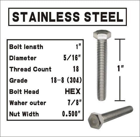 Stainless steel hex bolt kit with specifications for length, diameter, and thread count shown next to the bolts in image.
