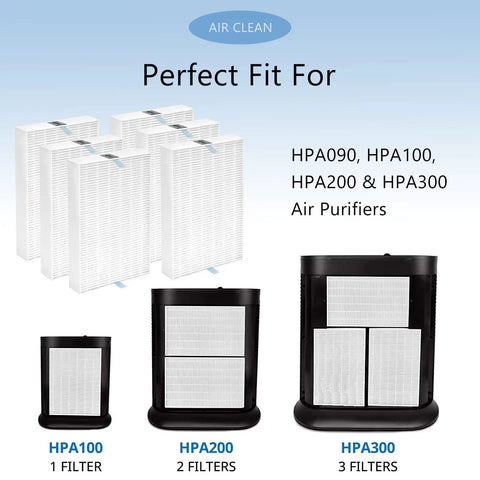 Three Pack Replacement Filter R for HPA300 Air Purifier Compatible with HPA300 Series High Efficiency Filtration No Fuss Fit