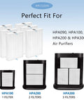 True HEPA Replacement Filter R For Air Purifiers Compatible With HPA300 HPA200 HPA100 HPA090 Series And HPA5300 6 Pack HRF