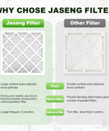 Comparison between Jaseng Filter and other filter showing benefits of pleated 14x14x1 air filters 4 pack MERV 8 for HVAC systems.