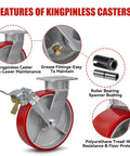 Features of No Sweat 8X2 Inch Kingpinless Swivel Casters showing grease fitting, roller bearing bushing, and polyurethane tread.