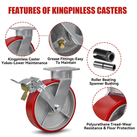 Features of No Sweat 8X2 Inch Kingpinless Swivel Casters showing grease fitting, roller bearing bushing, and polyurethane tread.